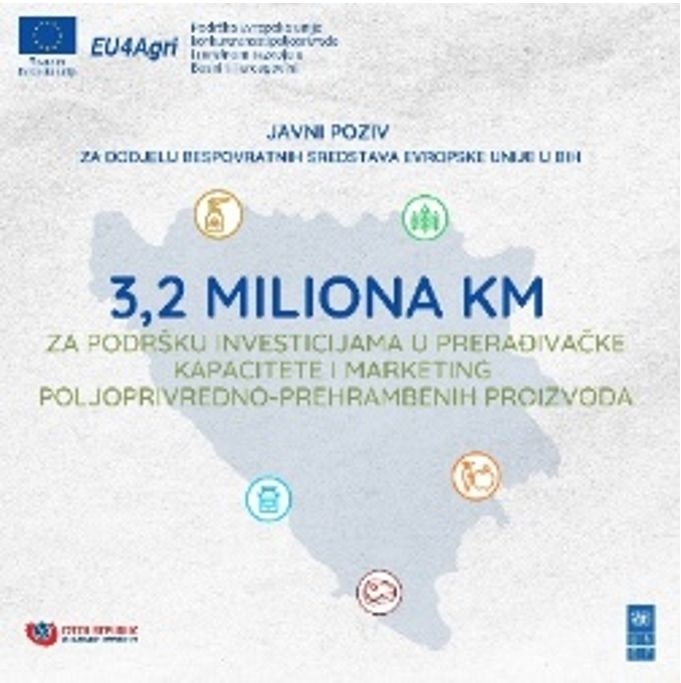 Informativni sastanak o detaljima Javnog poziva potencijalnim korisnicima bespovratnih sredstava za mjeru podrške investicijama u prerađivačke kapacitete i marketing poljoprivredno-prehrambenih proizvoda