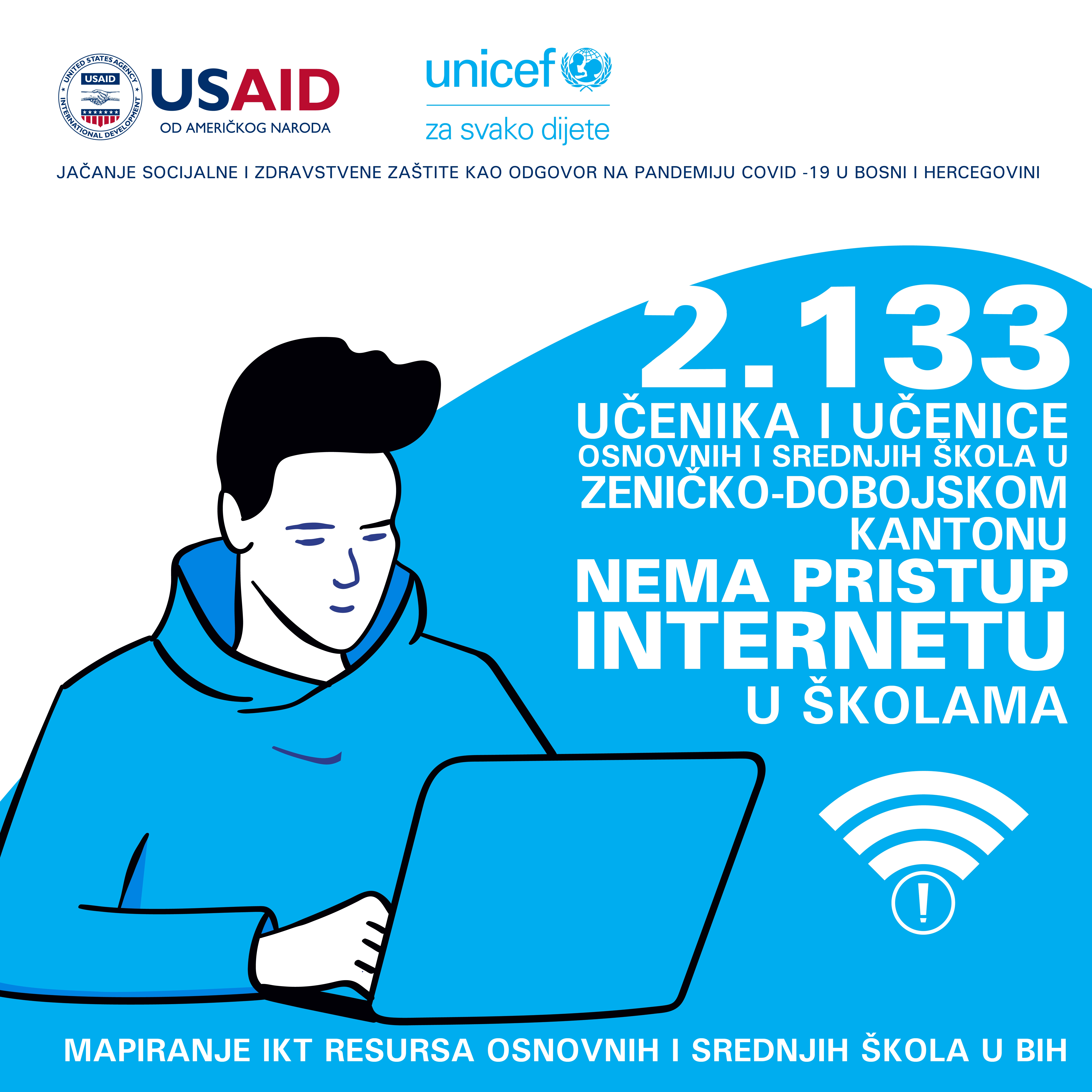 MAPIRANJE IKT RESURSA U OSNOVNIM I SREDNJIM ŠKOLAMA U BOSNI I HERCEGOVINI